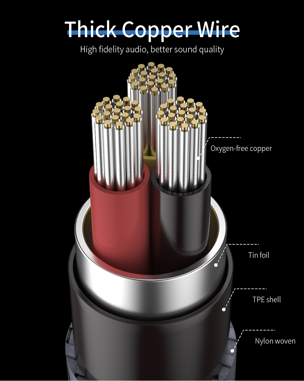 3.5MM Male To Female Audio Cables Extended 1M 2M 3M 5M for Telephone Speaker