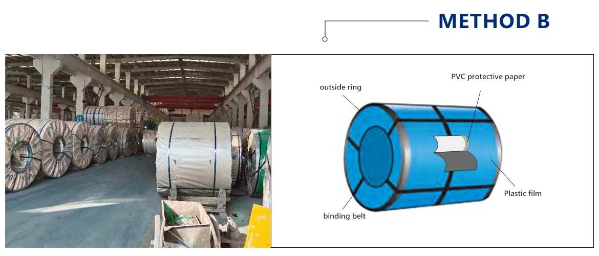316 stainless steel coil factory