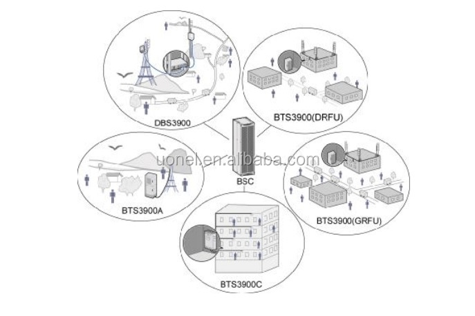 Huawei TMC11H Ver.D APMBTMC30301 0211378 with RFC Outdoor Cabinet Outdoor Power System for Huawei BTS3900 BTS3900L BTS3900A