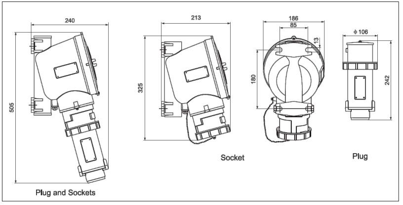 LED Explosion Proof Lighting Accessories Plug And Socket