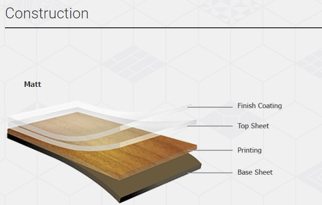 Wood Grain Profile Wrapping PVC Film For Door Panel Decoration