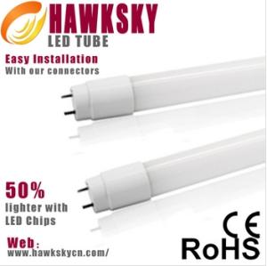 China 2015 Price New Hot Sale Chinese SexTube Tubes8 Led Light Tube wholesale