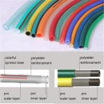 transparent industrial grade or food grade fiber braid reinforced PVC water hose