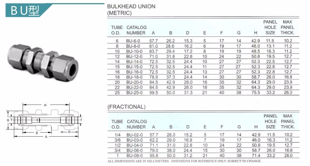 High pressure Stainless Steel 316 Pipe fittings 3mm 4mm 6mm 8mm 10mm OD Double ferrule bulkhead union tube fitting