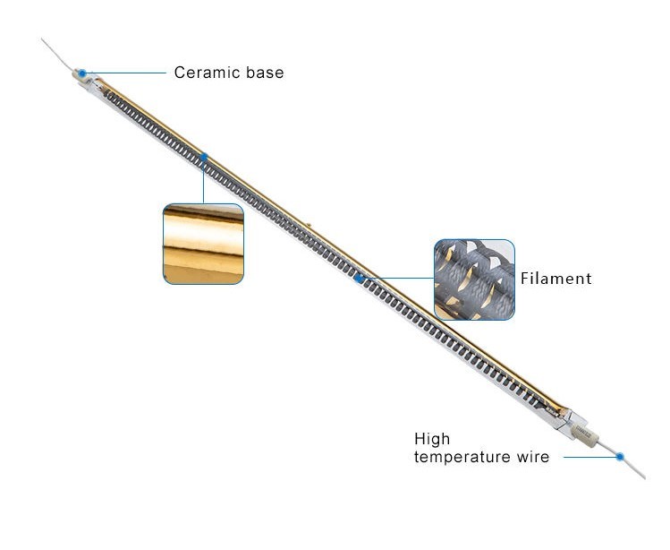 R7S Carbon Fiber Infrared Heating Lamp , 2000W Halogen Ir Lamp