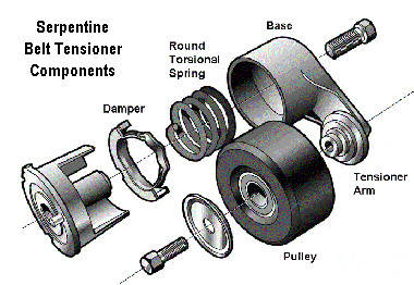 Ford Mazda Naturally Aspirated Belt Tensioner Assembly F37A-6B209-A / F37Z-6B209-A