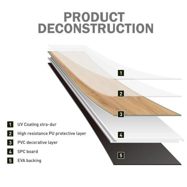 Rubber Gym Self Adhesive Laminate Plastic Solid Wood Square Marble Super Absorbent Tent Timber Wood Vinyl Parquet Spc Flooring