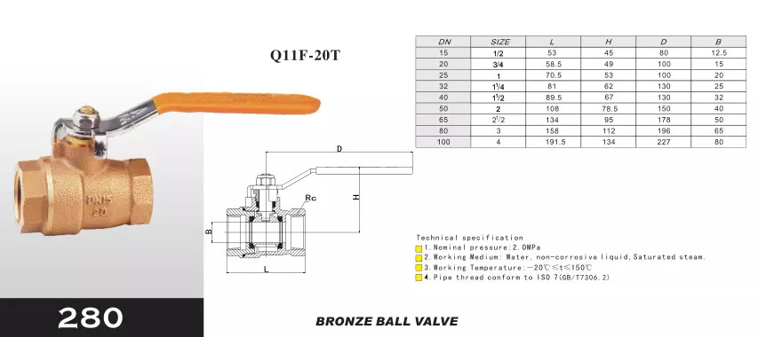 Durable Aluminium Bronze Ball Valve Dn25 Manual Bronze Globe Valve