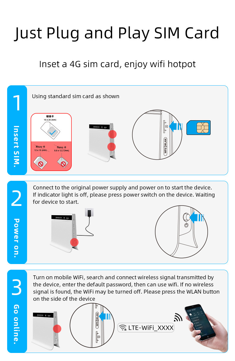 WPA2 1200Mbps WiFi Router , FCC 4G Router Multiple Sim Cards