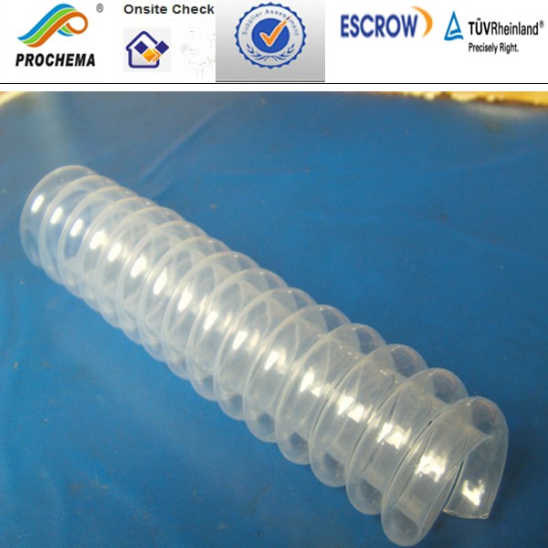 FEP tube,FEP heat shrinkable tube