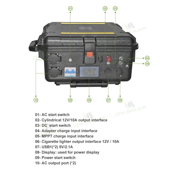 Home Emergency Lifepo4 Lithium Power Station Solar Generator 5Kw 5000W