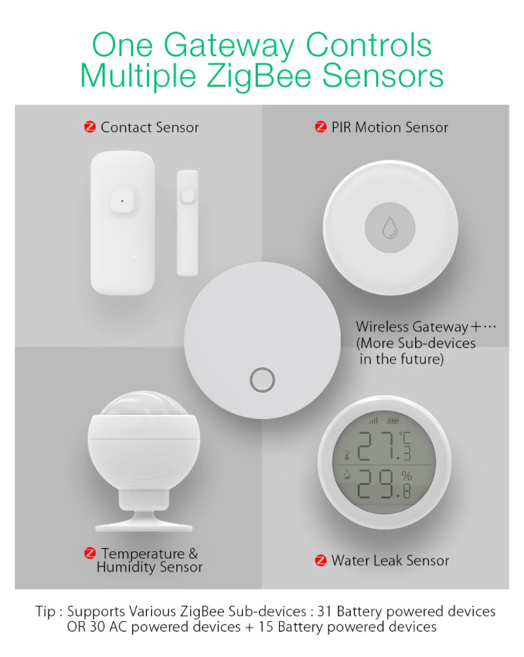 Tuya Wifi Wireless Infrared Pir Human Body Motion Detector Sensor Real-time App Push Alarm For Smart Home Security Alarm