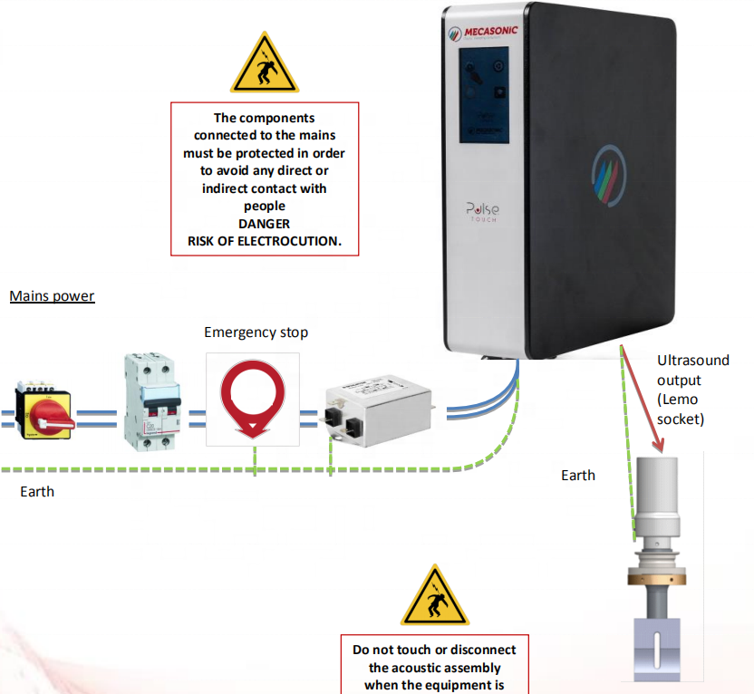 Portable 230V Hand-held Spot Welder with 15 KG Weight and CE IOS SGS Certification