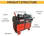 Hgs40 / Hgs50 Rebar Thread Rolling Machine Steel Metal Building
