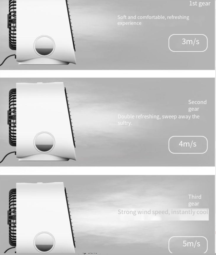 Portable Mini Personal Evaporative Electric Cooler DC Room Usb Mini Air Conditioner Air Cooler