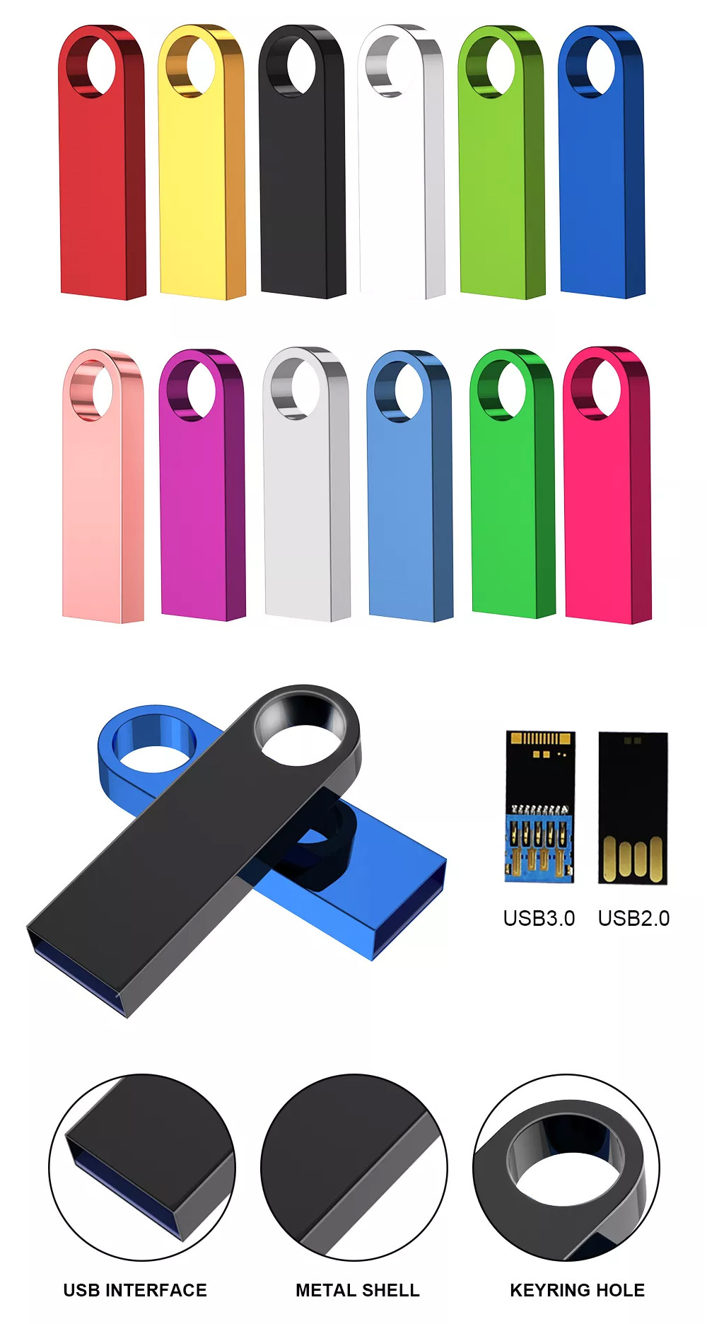 16gb 32gb 64gb Custom USB Stick , USB Flash Drive With Logo