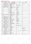 Planetary Excavator Travel Drive Steel Swing Travel Drive