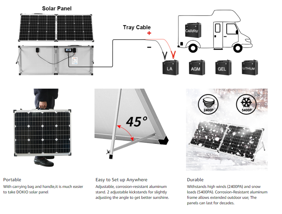 5.56A Glass Fold Up Solar Panels 250W 300W Portable Monocrystalline Solar Panel