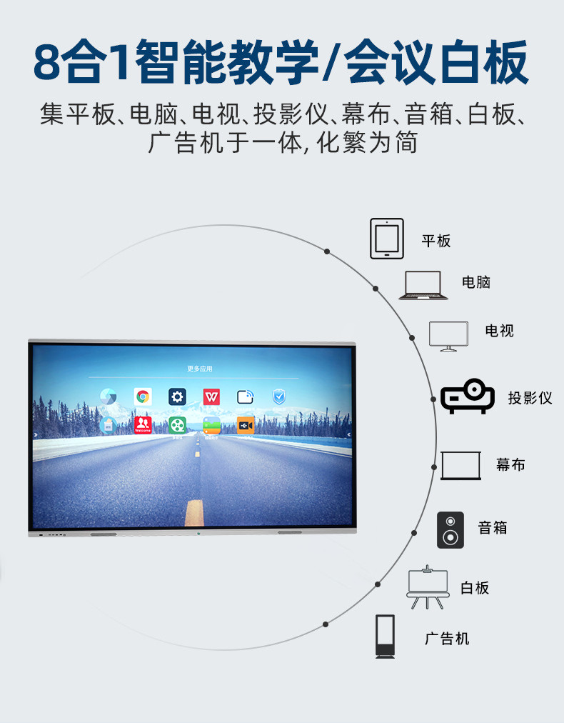 IFP Panel Smart Whiteboard Touch Screen Full HD 1080P / UHD 4K With Camera