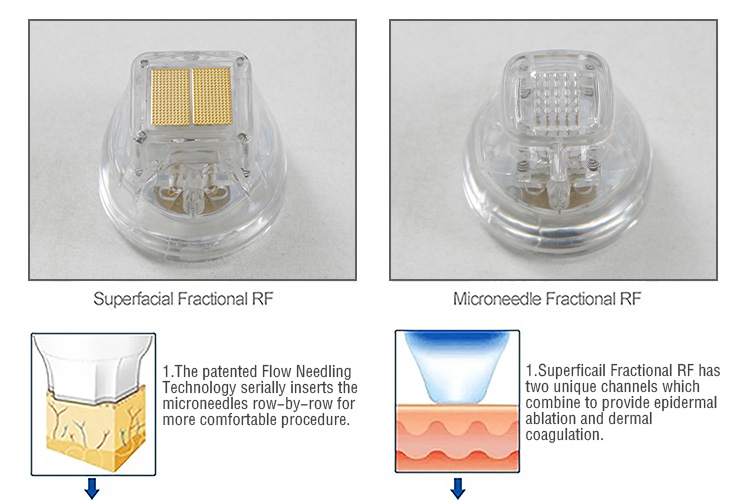 Microneedling Fractional RF Machine 2 In 1 Skin Tightening Wrinkle Removal
