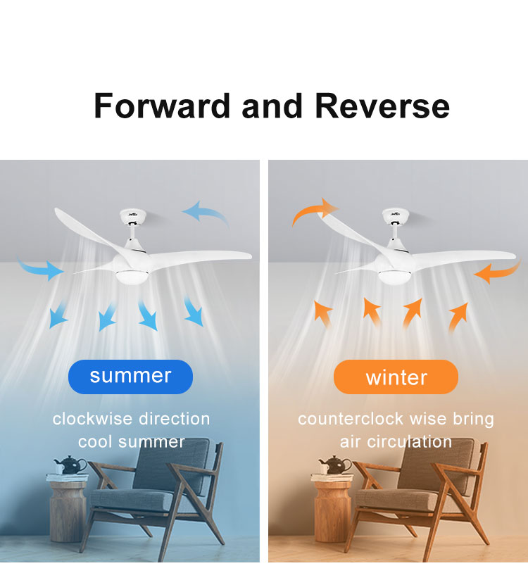 Modern Design Style Energy-Saving Remote Control LED Ceiling Fan with Metal Lamp Body