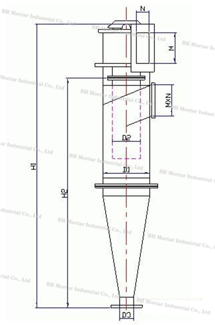 Custom Industrial Cyclone Dust Collector , Durable Industrial Dust Extraction Units