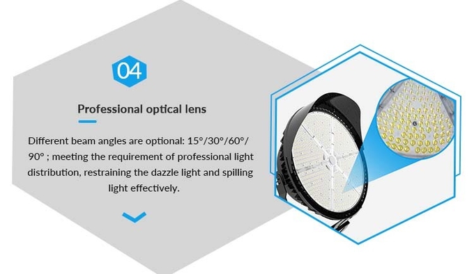 IP66 Waterproof LED Stadium Lights IK08 600W Cricket Stadium Light For Hockey Field