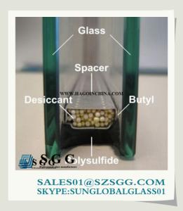 China insulated glas wholesale