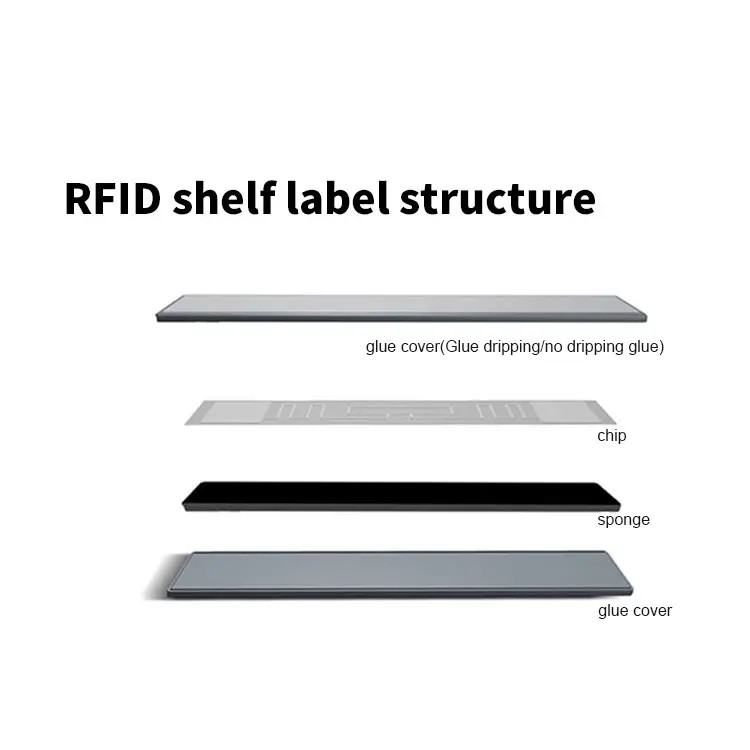 Long Range ABS Anti Metal RFID Tag Asset Tracking RFID Tags For Logistic / Inventory
