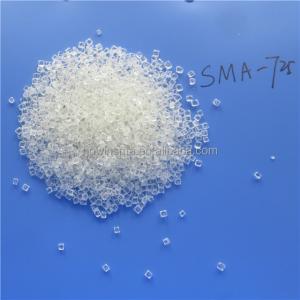 China Chemical Auxiliary Agent Classification Heat Resistant Modifier for PMMA wholesale