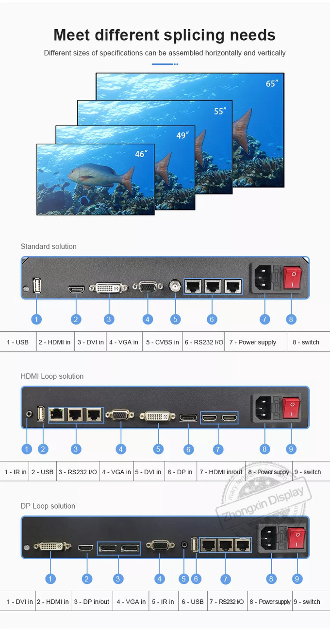 46 Inch 3.5mm bezel Seamless LCD Video wall display for Event Advertising and Commercial Exhibition 1.8mm