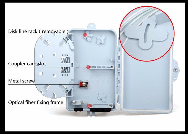 Wet - Proof 4 / 6 Port FTTH Distribution Box Max Outlet Port 4 Or 6 Pcs