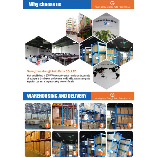 Transmission Gear Box Part car Transmission Gear Switch Sensor 97031708500 for Porsche Panamera