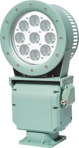 China JTZ81 Series LED Search Light wholesale