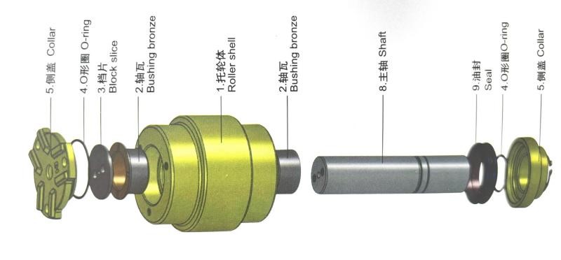 ZAX200 ZAX330 50mn Excavator Track Top Carrier Roller Components Of Undercarriag HRC53-57