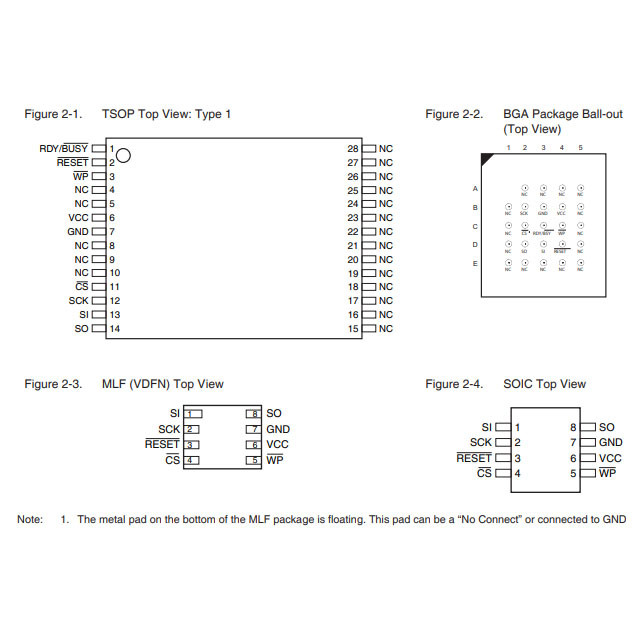 AT45DB161D-SU EMMC Memory Chips NOR Flash 16M 2.7V 66Mhz