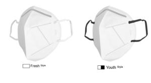 China Earloop 5 Ply KN95 FFP2 Disposable Medical Face Mask wholesale