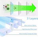 Breathable Disposable Surgical Mask , Lightweight Medical Isolation Face Masks