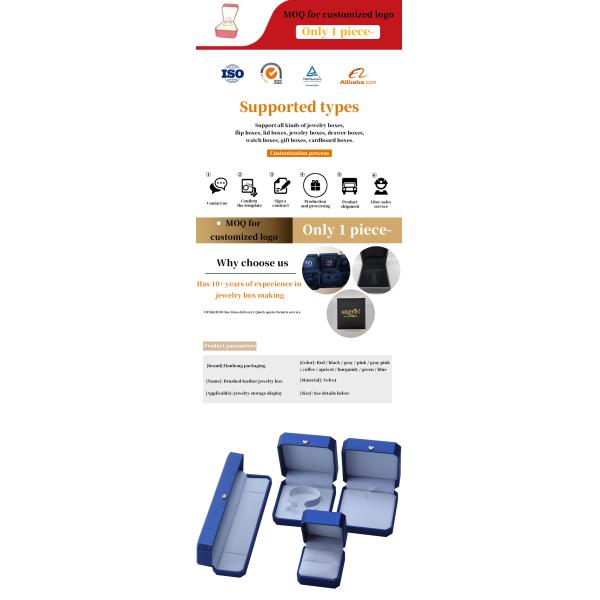 Custom Crown Shape Jewelry Storage Box in Blue PU Leather for Rings and Accessories