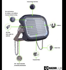 China CE Waterproof Marine LED Flood Light 72000lm 600W wholesale