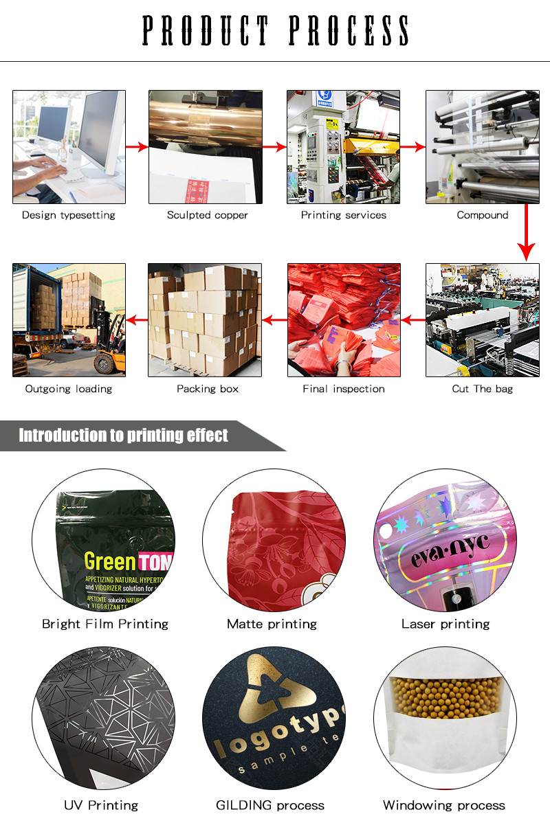100% Eco Friendly Biodegradable Seal Bag Customization Die Cut Plastic Bag