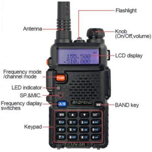 China 1800mAh Rechargeable ABS 128 Channels UHF Walkie Talkie wholesale