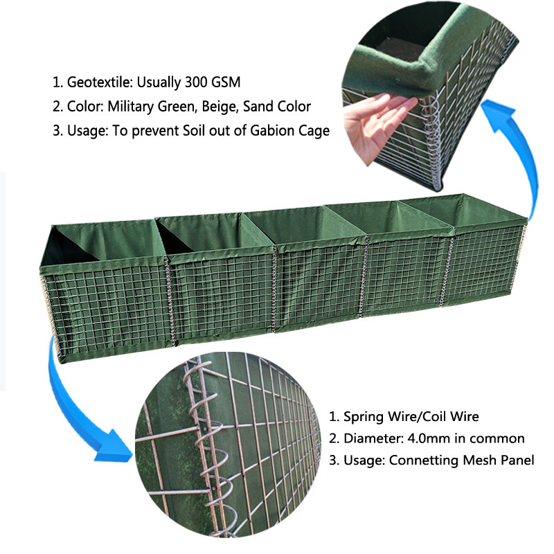 20 Cells Defensive Barrier With Black Color And 4-6mm Diameter