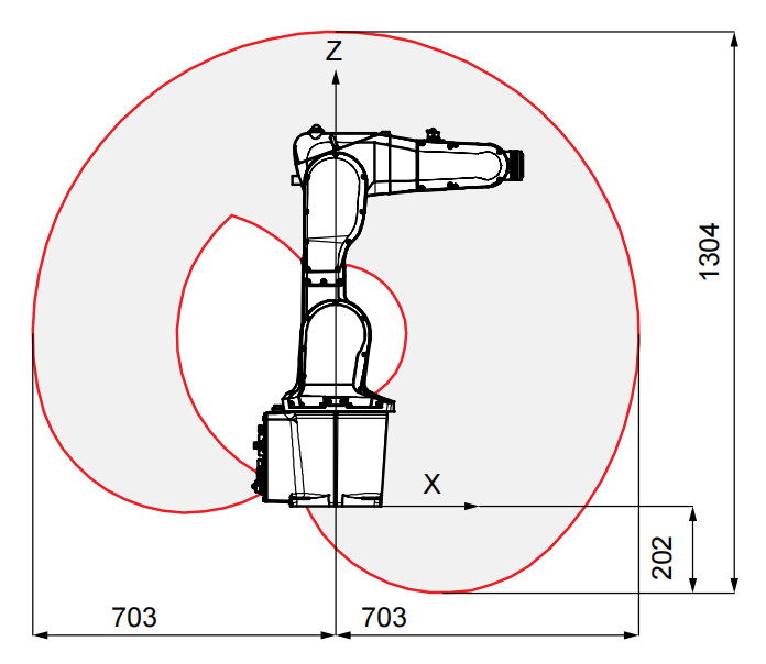 Abb Irb 120 Robotic Arms load 7kg 6 Axis For Abb Smart Actuators
