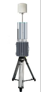 China Anti drone system tactical battle field wholesale