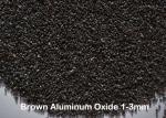 Artificial Corundum Brown Fused Alumina