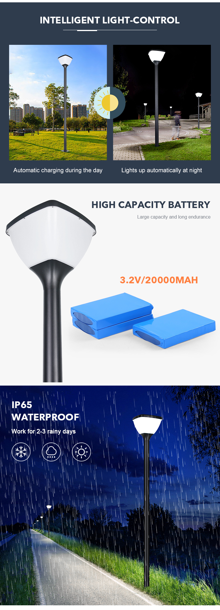 20w IP65 Solar Garden Light Human Body Induction For Outdoor Yard Decoration