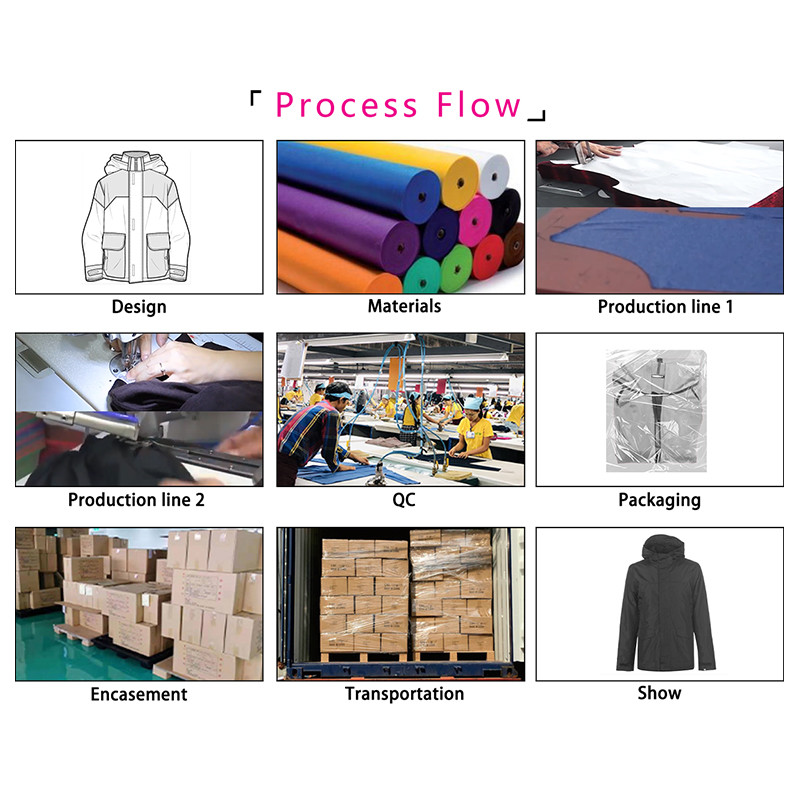 Oem Factory Manufacturer Custom Logo Lightweight Printed Outwear Hooded Windbreaker Jackets