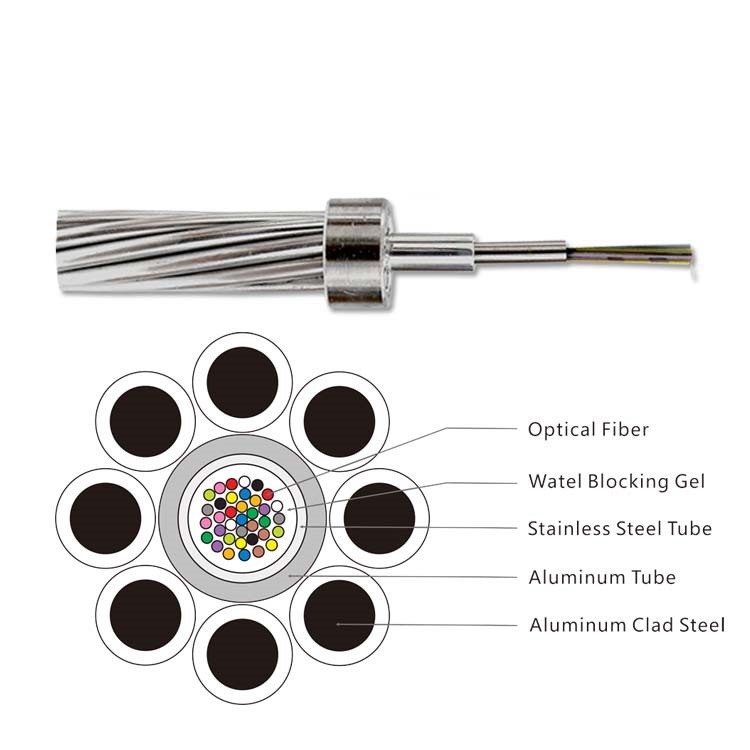 24 core OPGW Composite Overhead Ground Wire ACS OPGW good quality stainless steelFiber Optic Cable