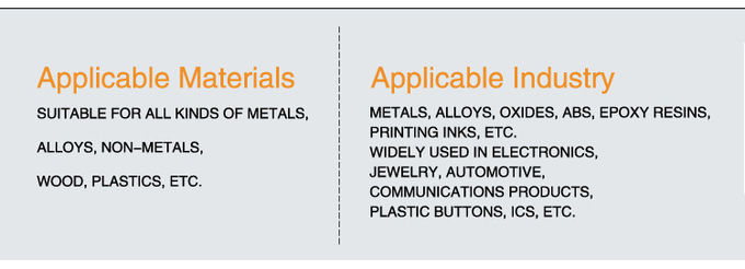 20W desktop mini fiber laser marking machine for bearing,metal parts,jewelry,plastic,bird